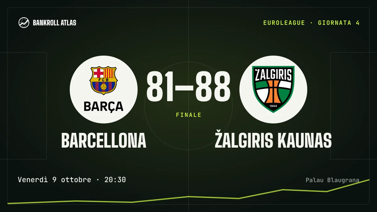 Barcellona – Žalgiris Kaunas · EuroLeague · 81-88
