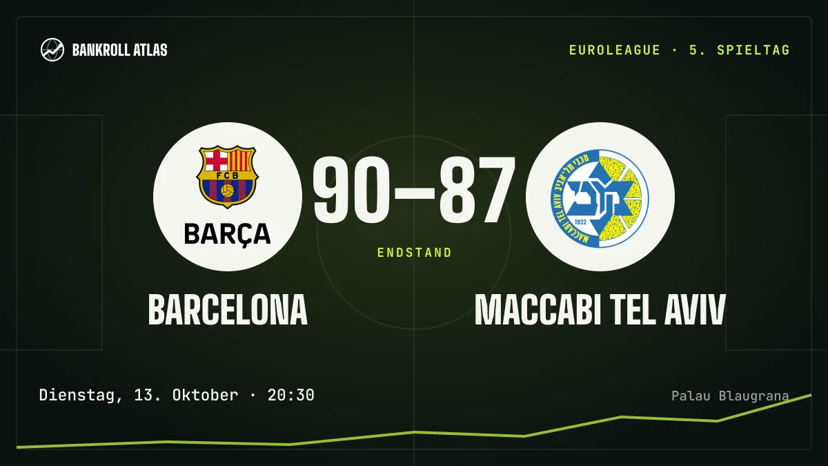 Barcelona – Maccabi Tel Aviv · EuroLeague · 90-87
