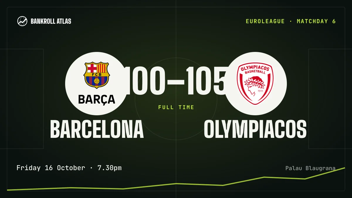 Barcelona – Olympiacos · EuroLeague · 100-105
