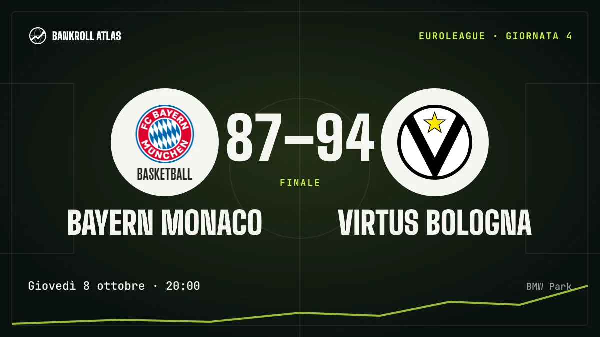 Bayern Monaco – Virtus Bologna · EuroLeague · 87-94