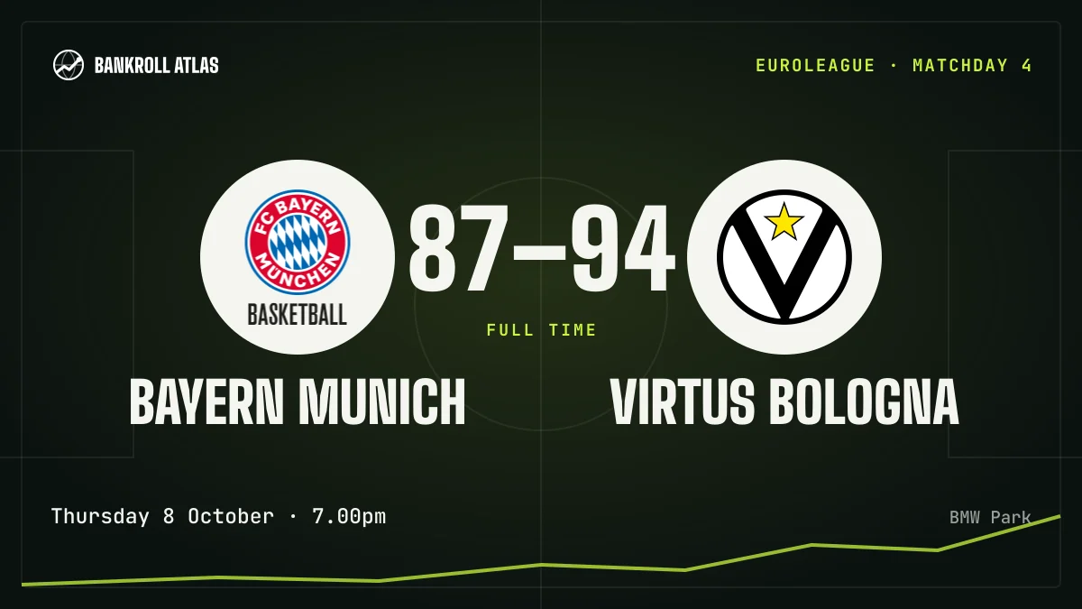 Bayern Munich – Virtus Bologna · EuroLeague · 87-94