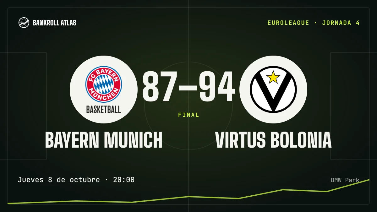 Bayern Munich – Virtus Bolonia · EuroLeague · 87-94