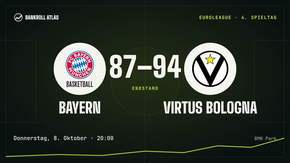 Bayern – Virtus Bologna · EuroLeague · 87-94