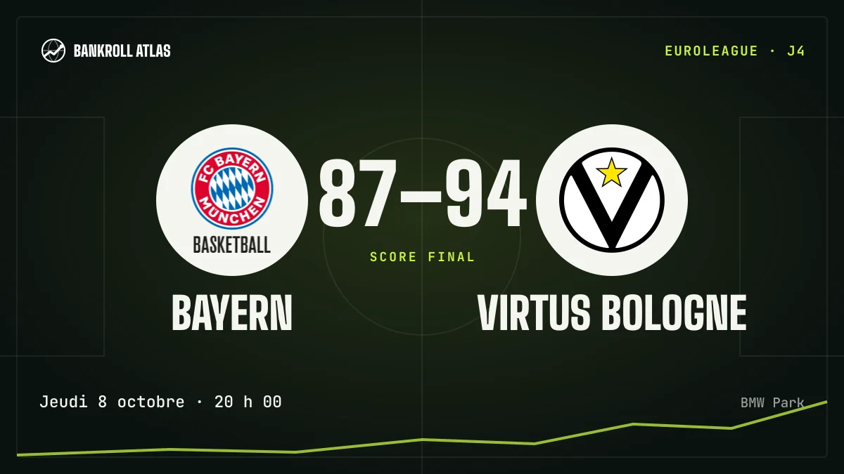 Bayern – Virtus Bologne · EuroLeague · 87-94