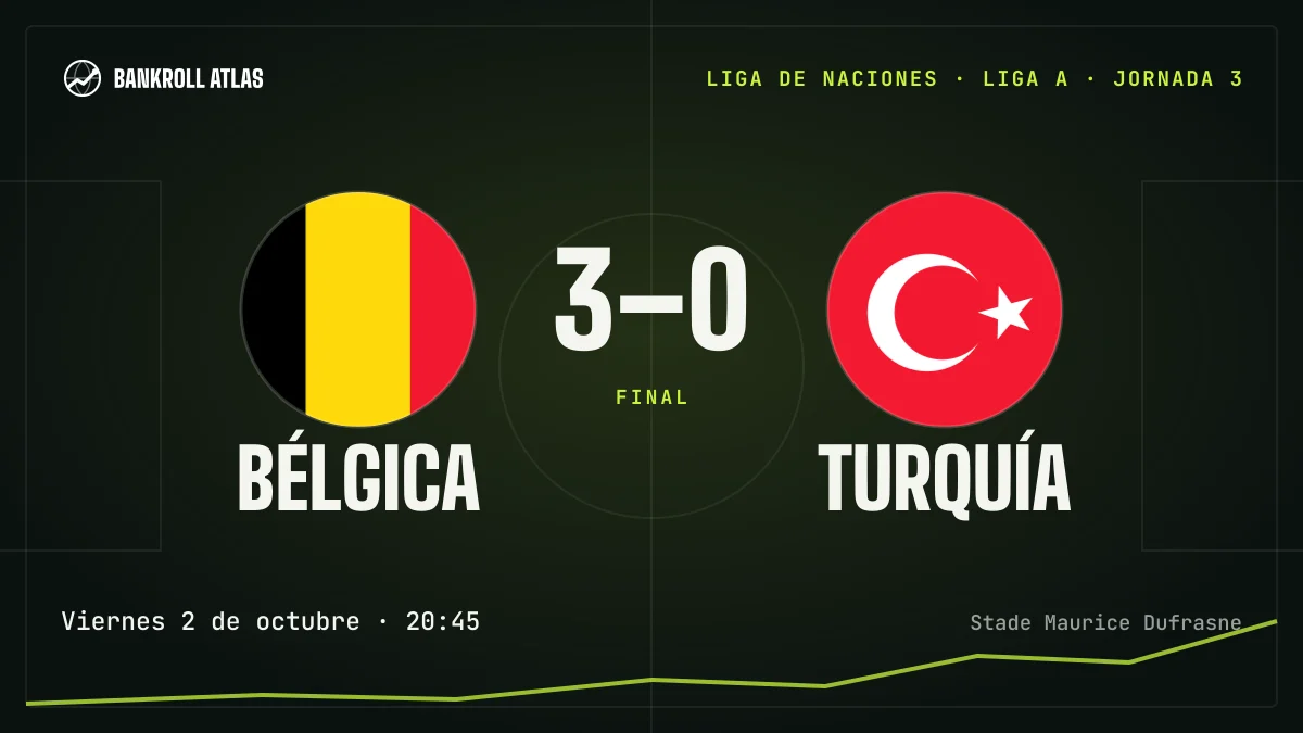 Bélgica – Turquía · Liga de Naciones · 3-0
