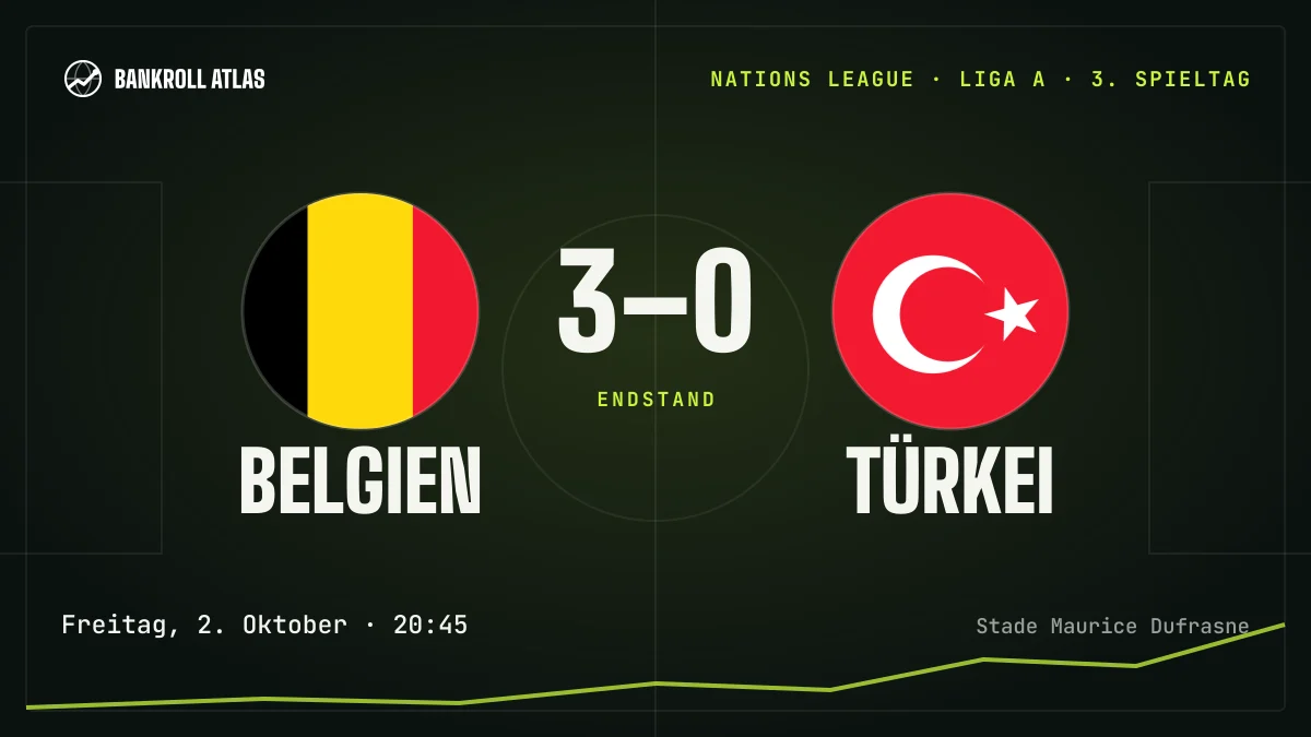 Belgien – Türkei · Nations League · 3-0