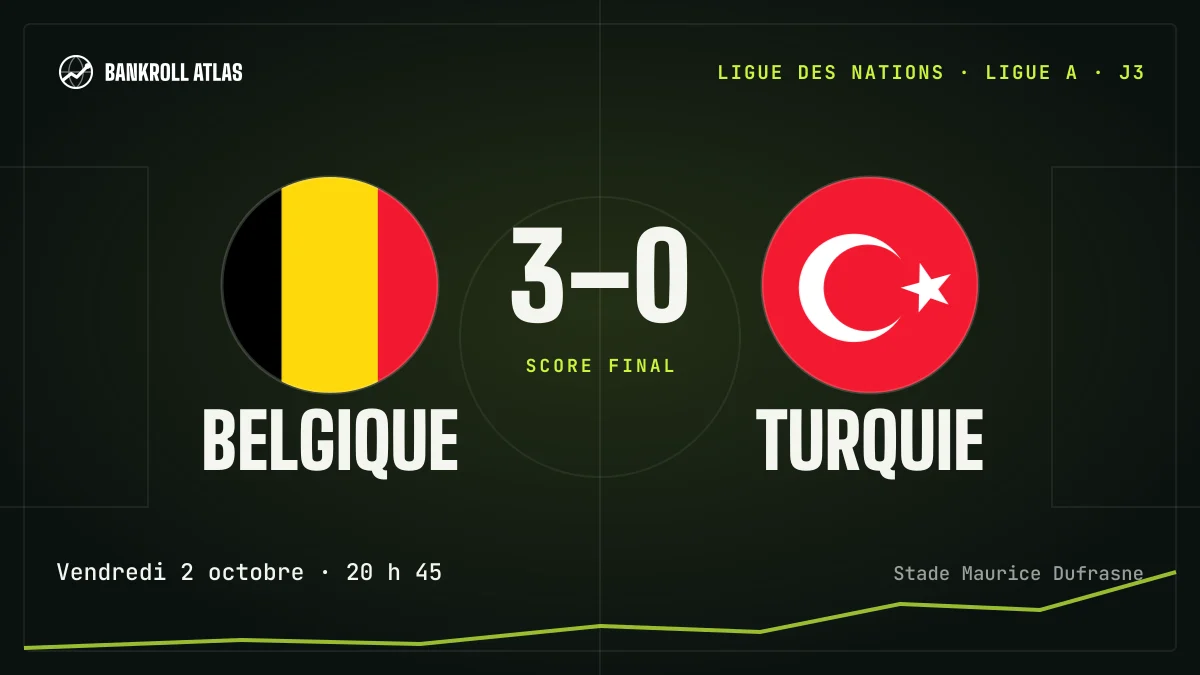 Belgique – Turquie · Ligue des nations · 3-0