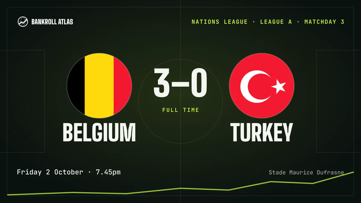 Belgium – Turkey · Nations League · 3-0