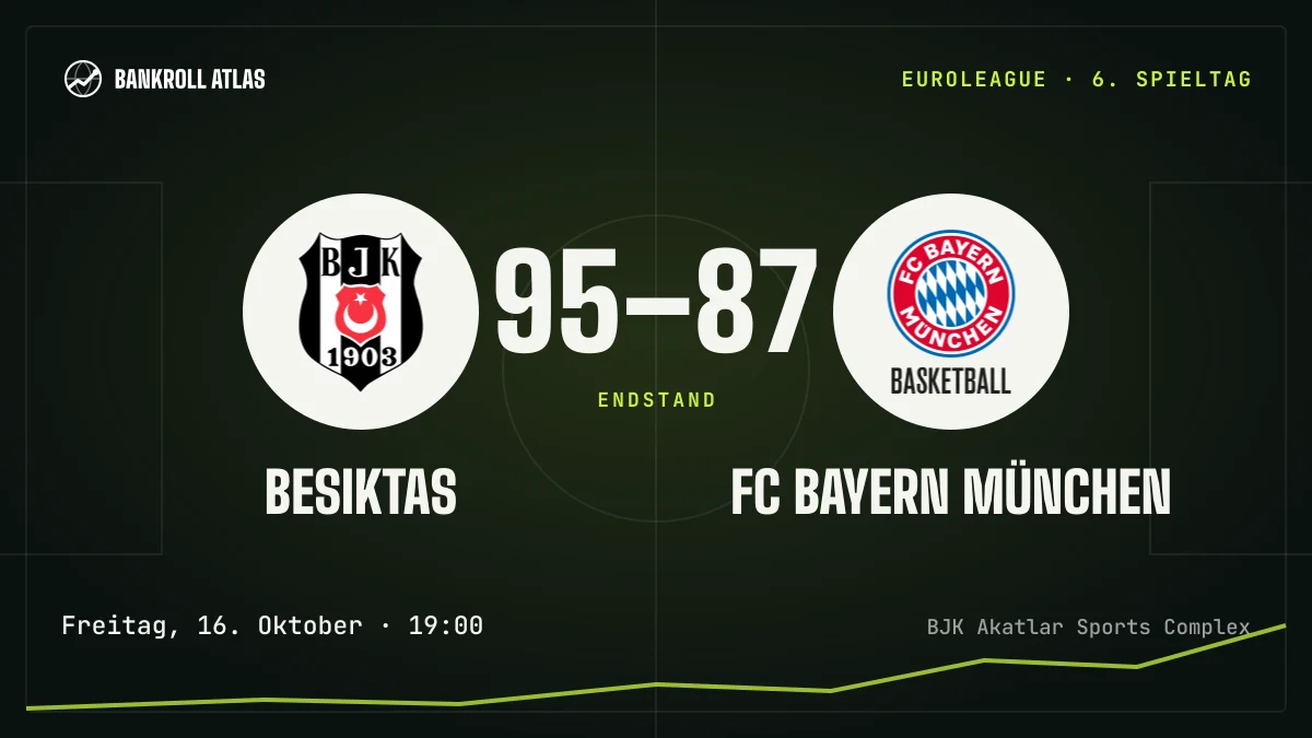 Besiktas – FC Bayern München · EuroLeague · 95-87