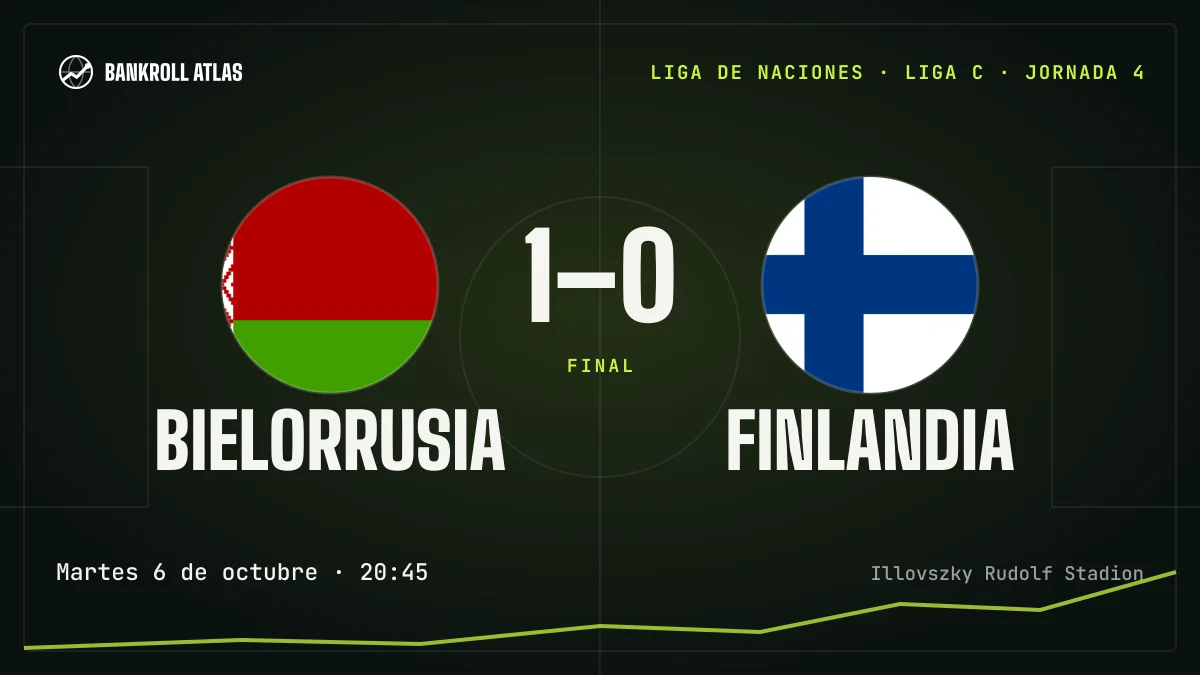 Bielorrusia – Finlandia · Liga de Naciones · 1-0