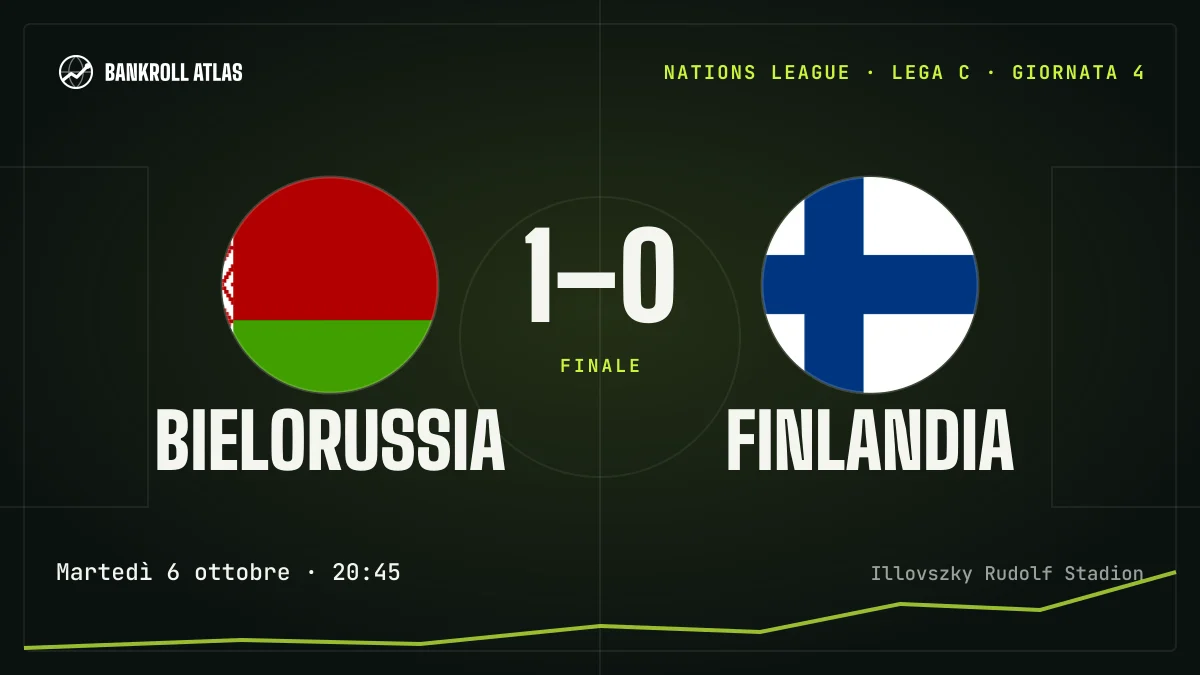 Bielorussia – Finlandia · Nations League · 1-0