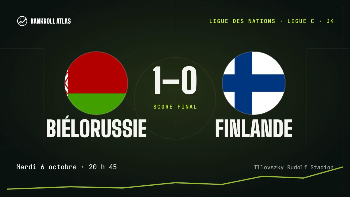 Biélorussie – Finlande · Ligue des nations · 1-0