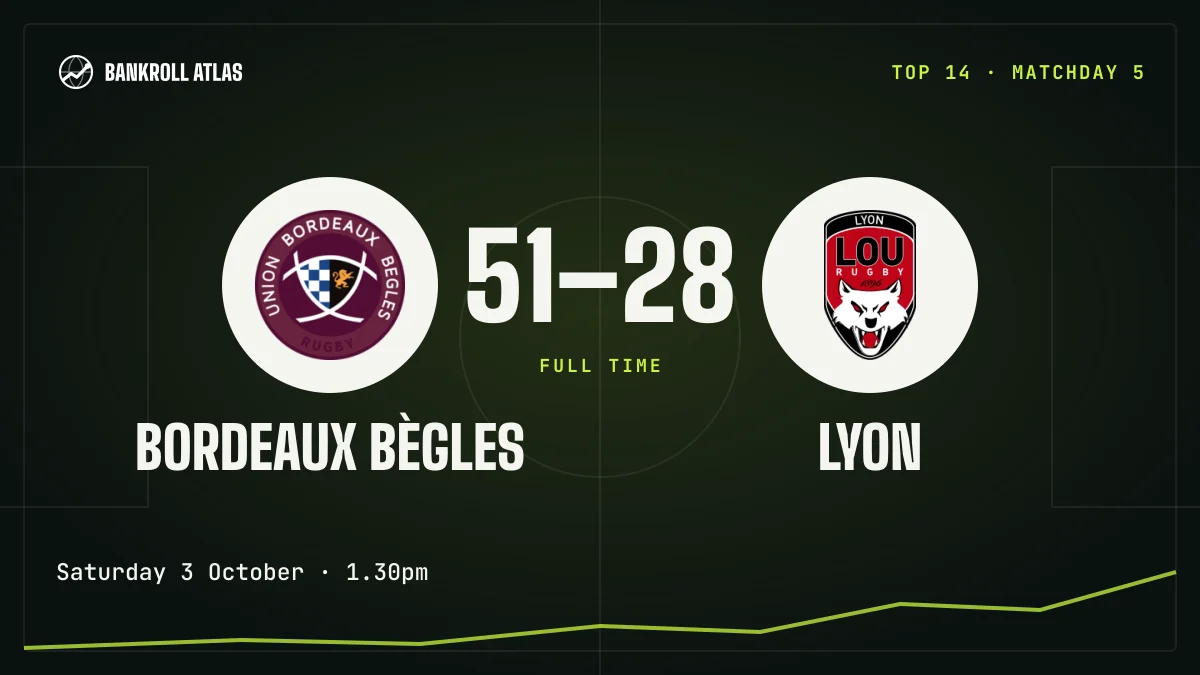 Bordeaux Bègles – Lyon · Top 14 · 51-28