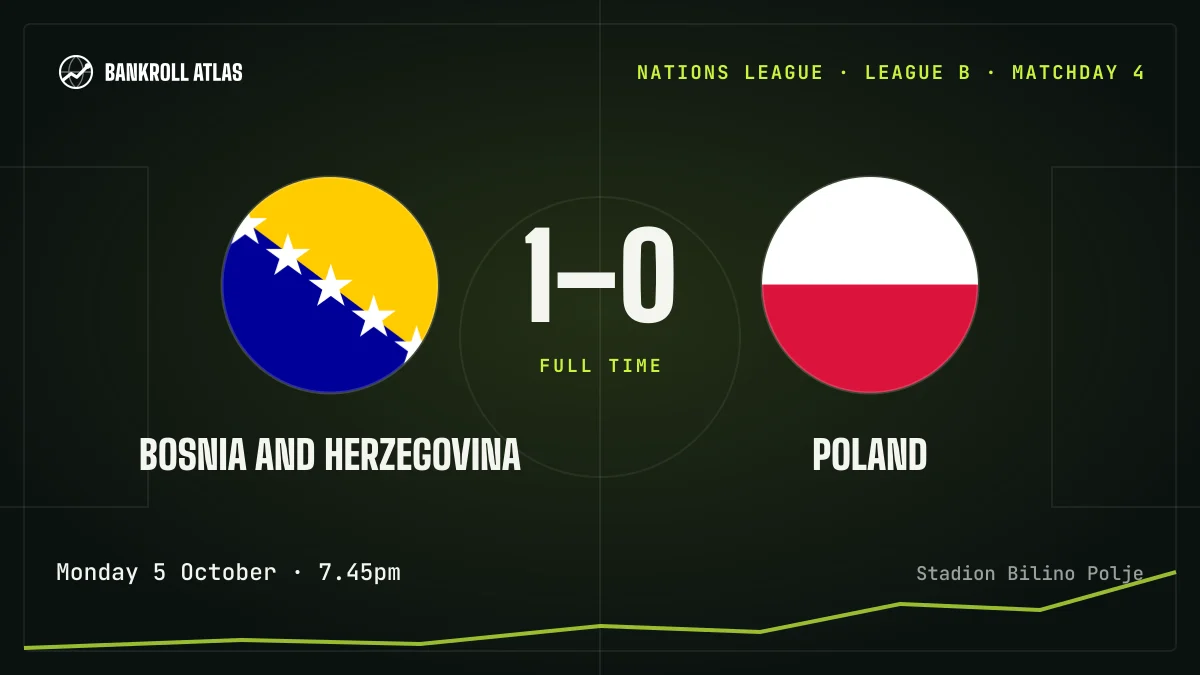 Bosnia and Herzegovina – Poland · Nations League · 1-0