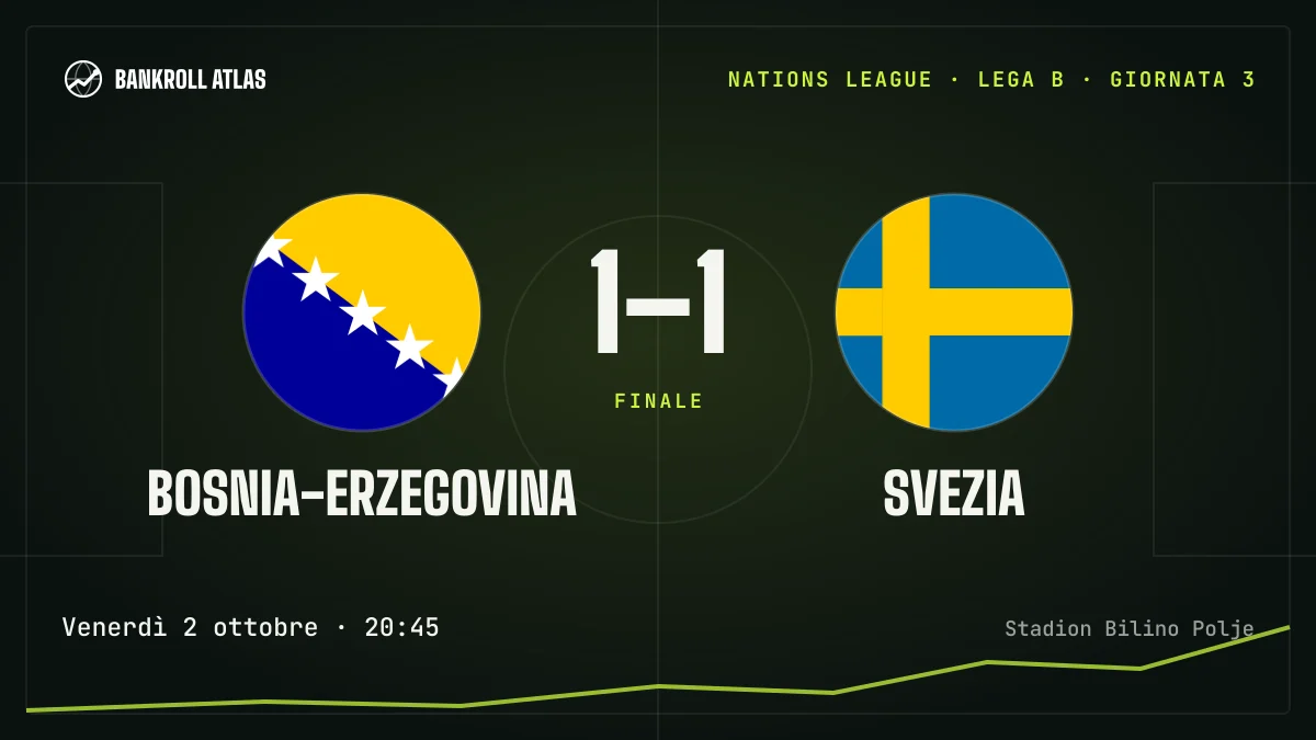 Bosnia-Erzegovina – Svezia · Nations League · 1-1