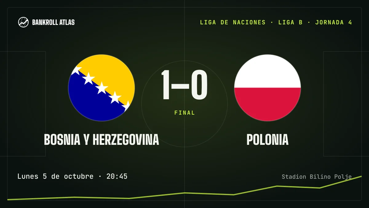 Bosnia y Herzegovina – Polonia · Liga de Naciones · 1-0
