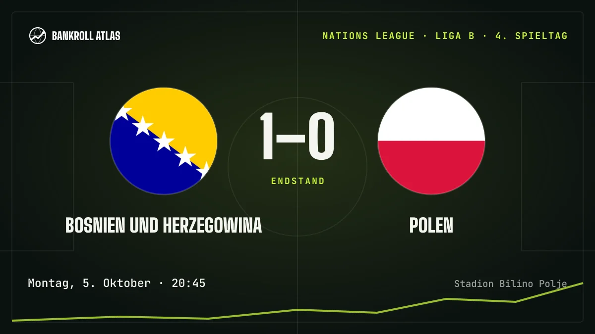 Bosnien und Herzegowina – Polen · Nations League · 1-0