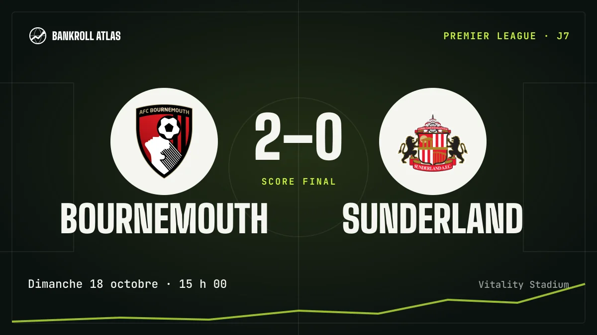 Bournemouth – Sunderland · Premier League · 2-0