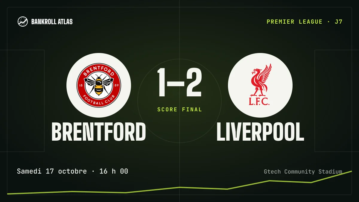 Brentford – Liverpool · Premier League · 1-2