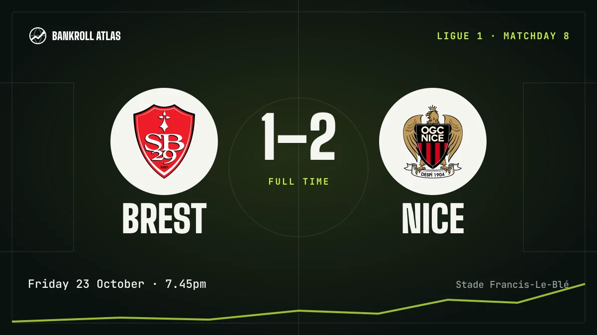 Brest – Nice · Ligue 1 · 1-2