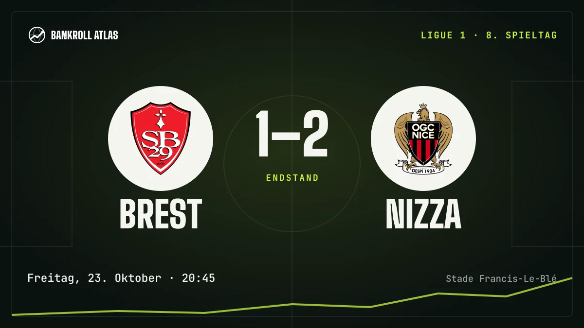 Brest – Nizza · Ligue 1 · 1-2