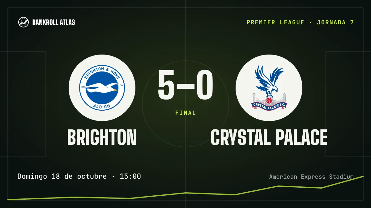 Brighton – Crystal Palace · Premier League · 5-0