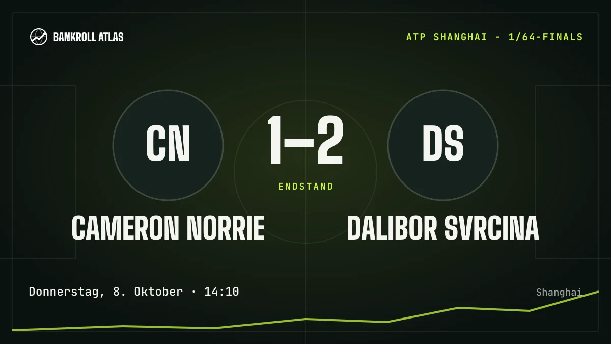Cameron Norrie – Dalibor Svrcina · ATP · 1-2