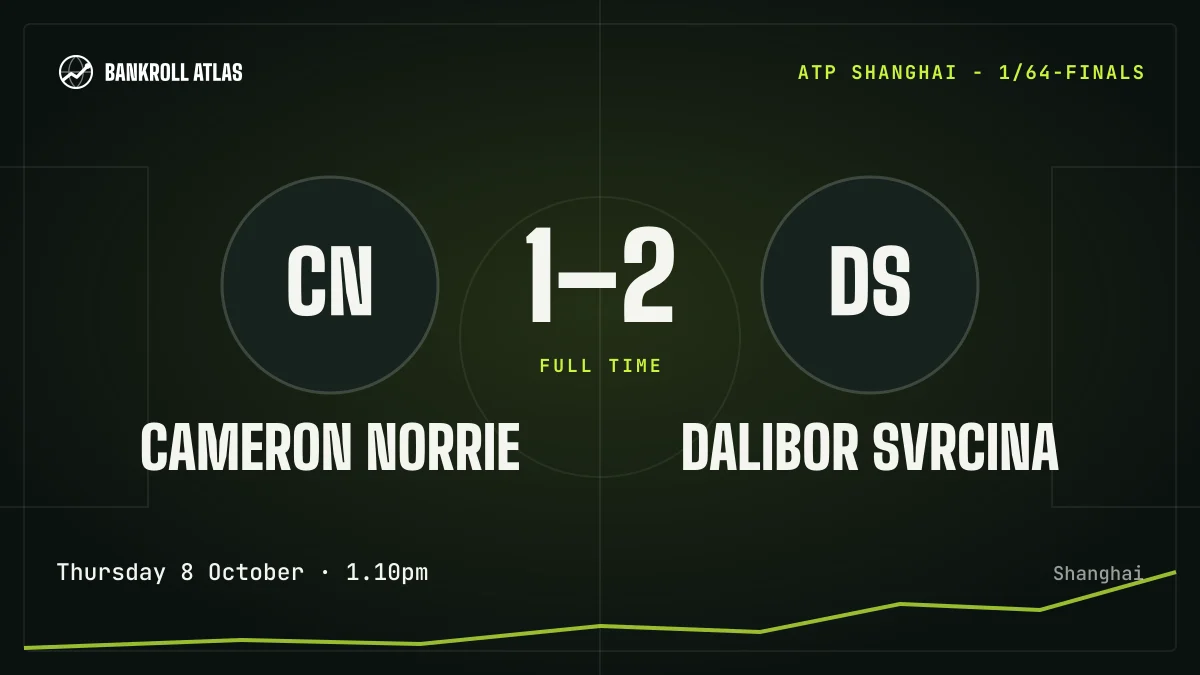 Cameron Norrie – Dalibor Svrcina · ATP · 1-2