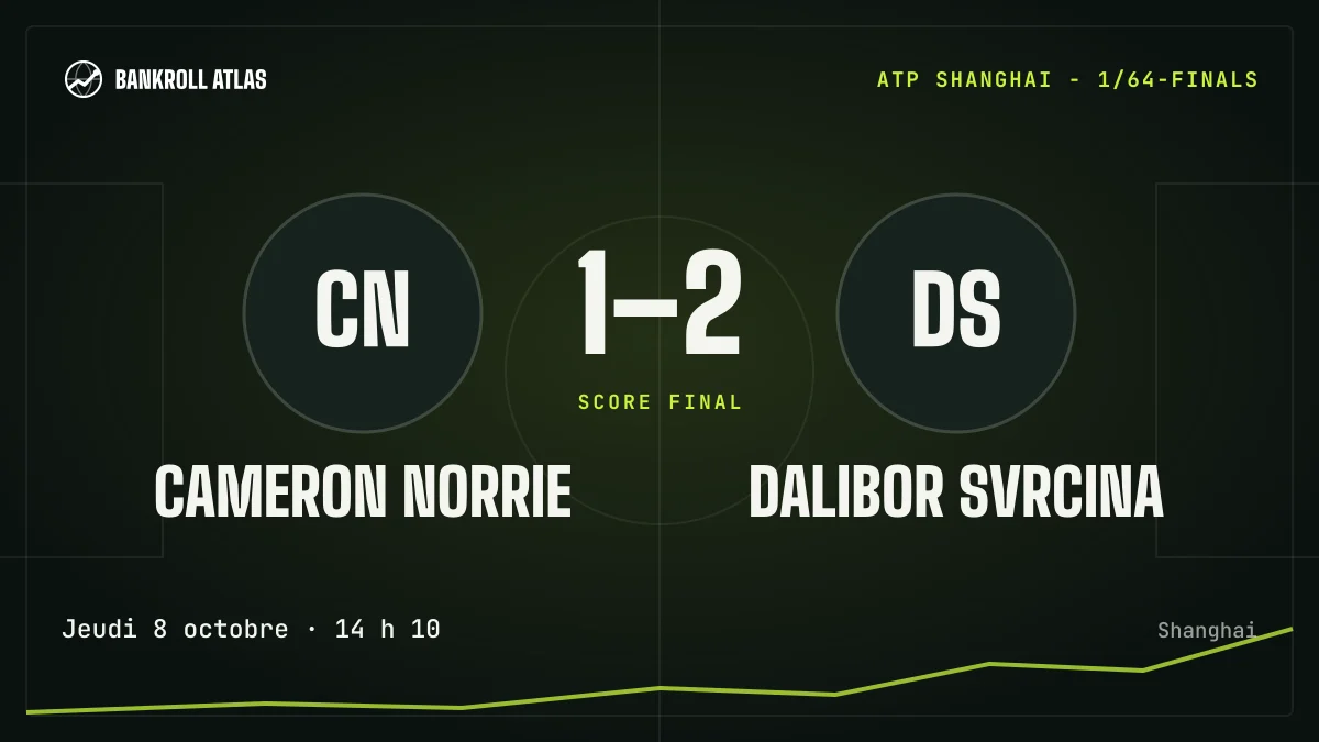 Cameron Norrie – Dalibor Svrcina · ATP · 1-2