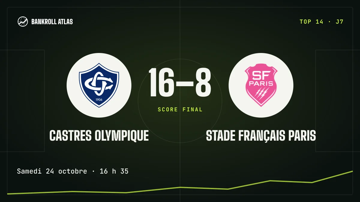 Castres Olympique – Stade Français Paris · Top 14 · 16-8