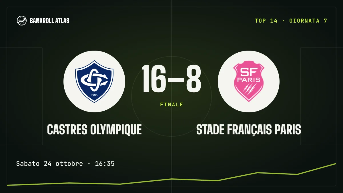 Castres Olympique – Stade Français Paris · Top 14 · 16-8