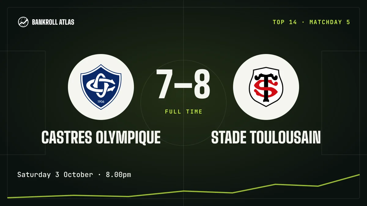 Castres Olympique – Stade Toulousain · Top 14 · 7-8
