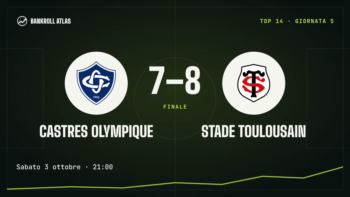 Castres Olympique – Stade Toulousain · Top 14 · 7-8