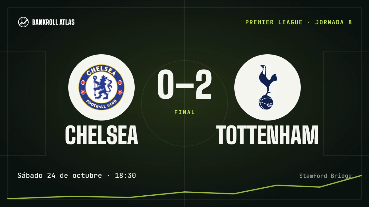 Chelsea – Tottenham · Premier League · 0-2