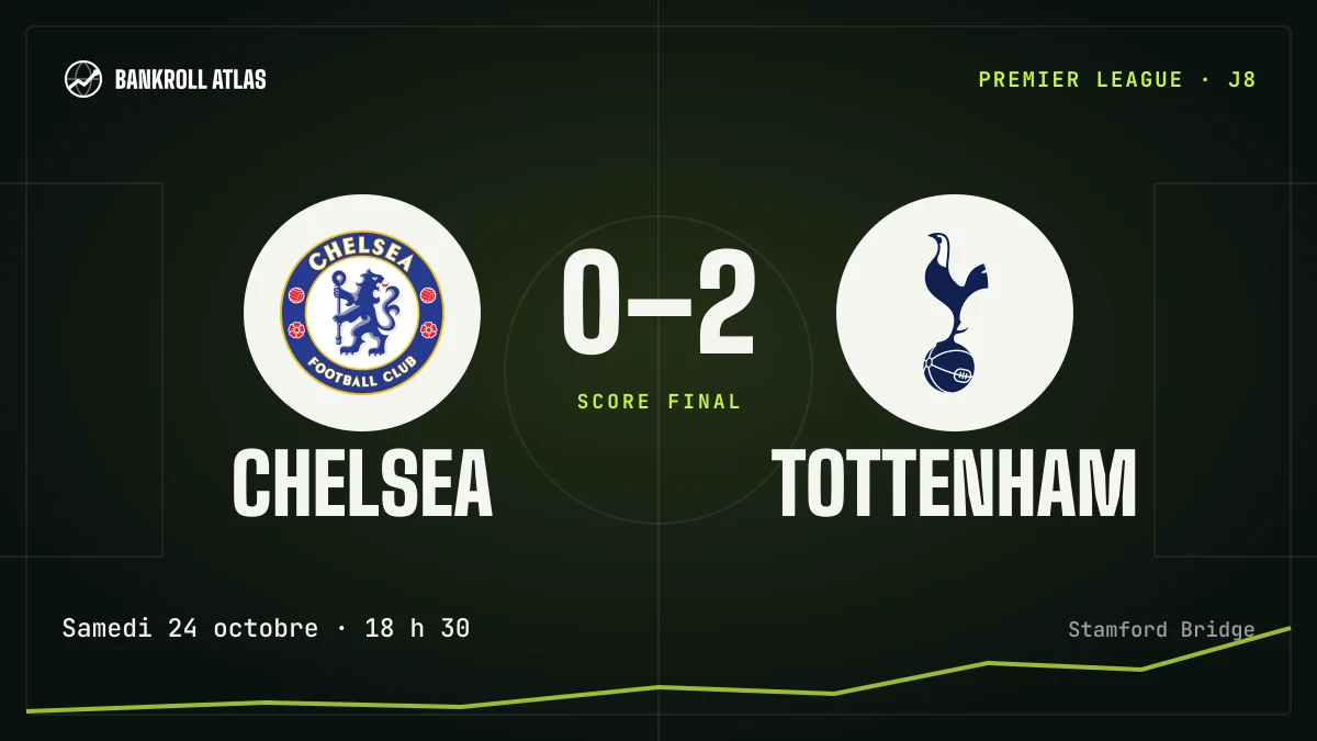 Chelsea – Tottenham · Premier League · 0-2