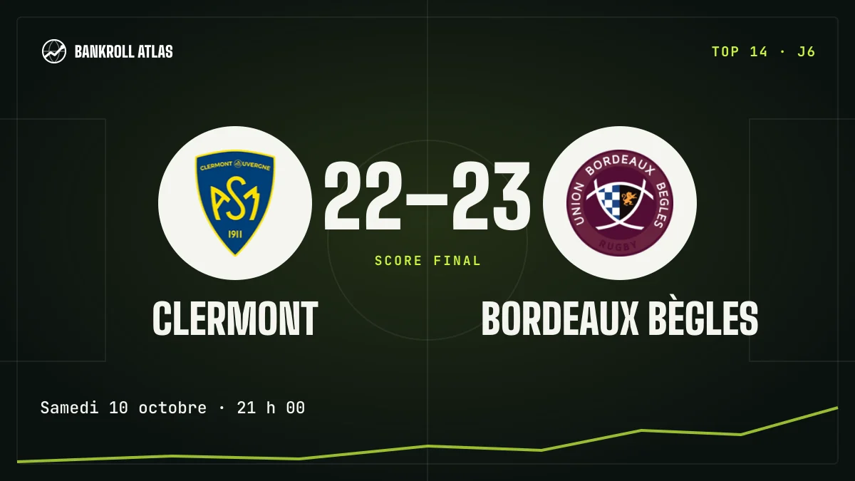 Clermont – Bordeaux Bègles · Top 14 · 22-23