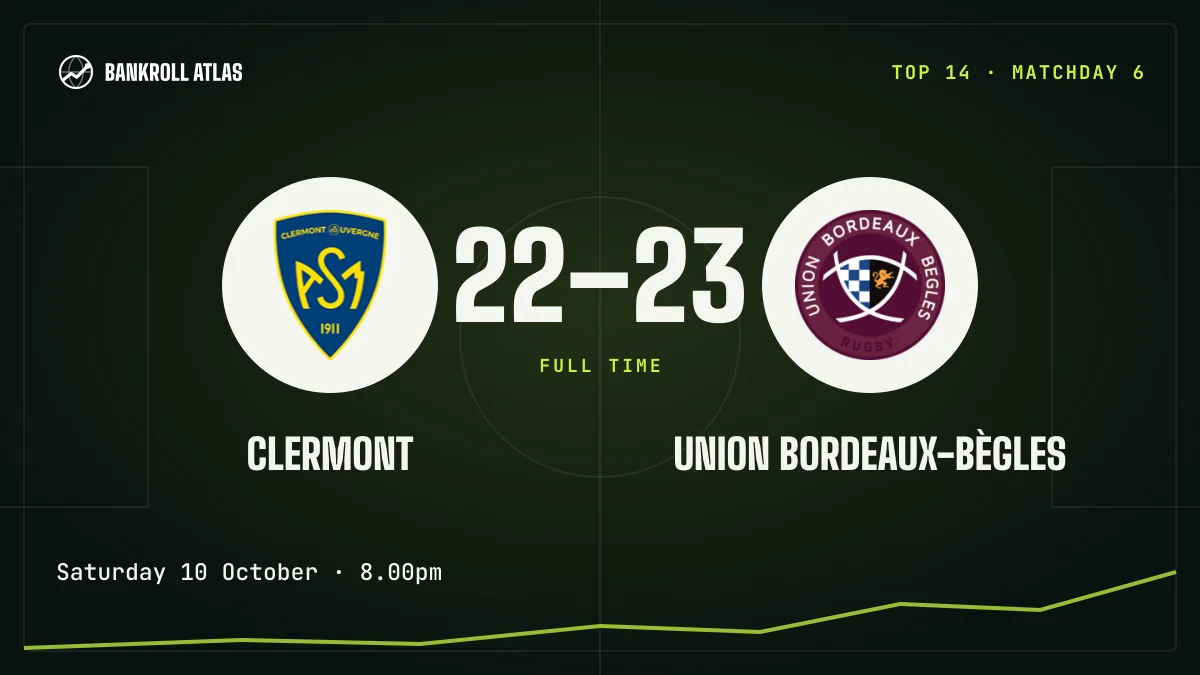 Clermont – Union Bordeaux-Bègles · Top 14 · 22-23