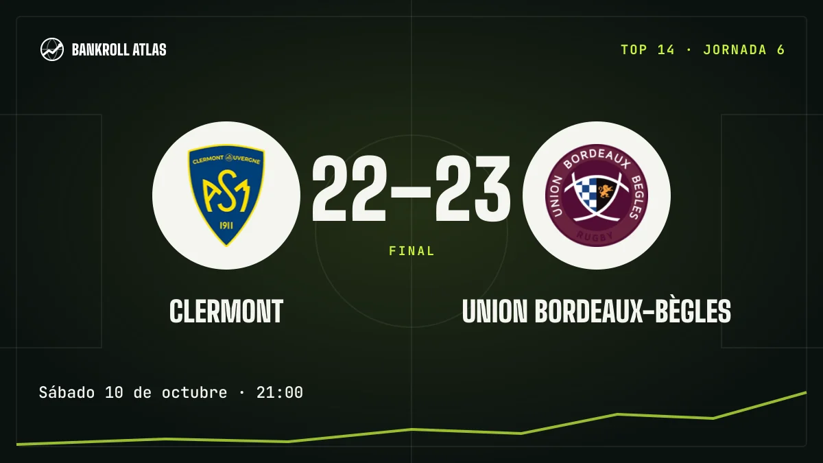 Clermont – Union Bordeaux-Bègles · Top 14 · 22-23