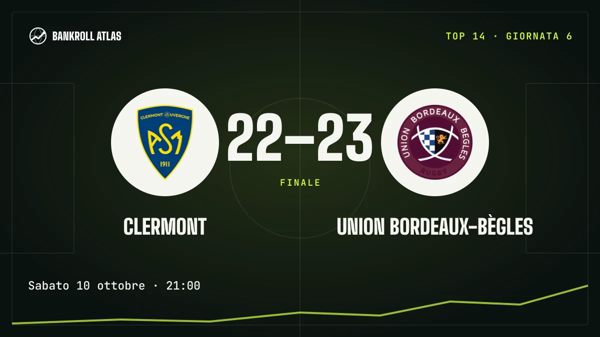 Clermont – Union Bordeaux-Bègles · Top 14 · 22-23