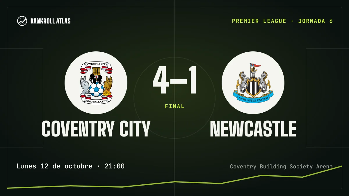 Coventry City – Newcastle · Premier League · 4-1