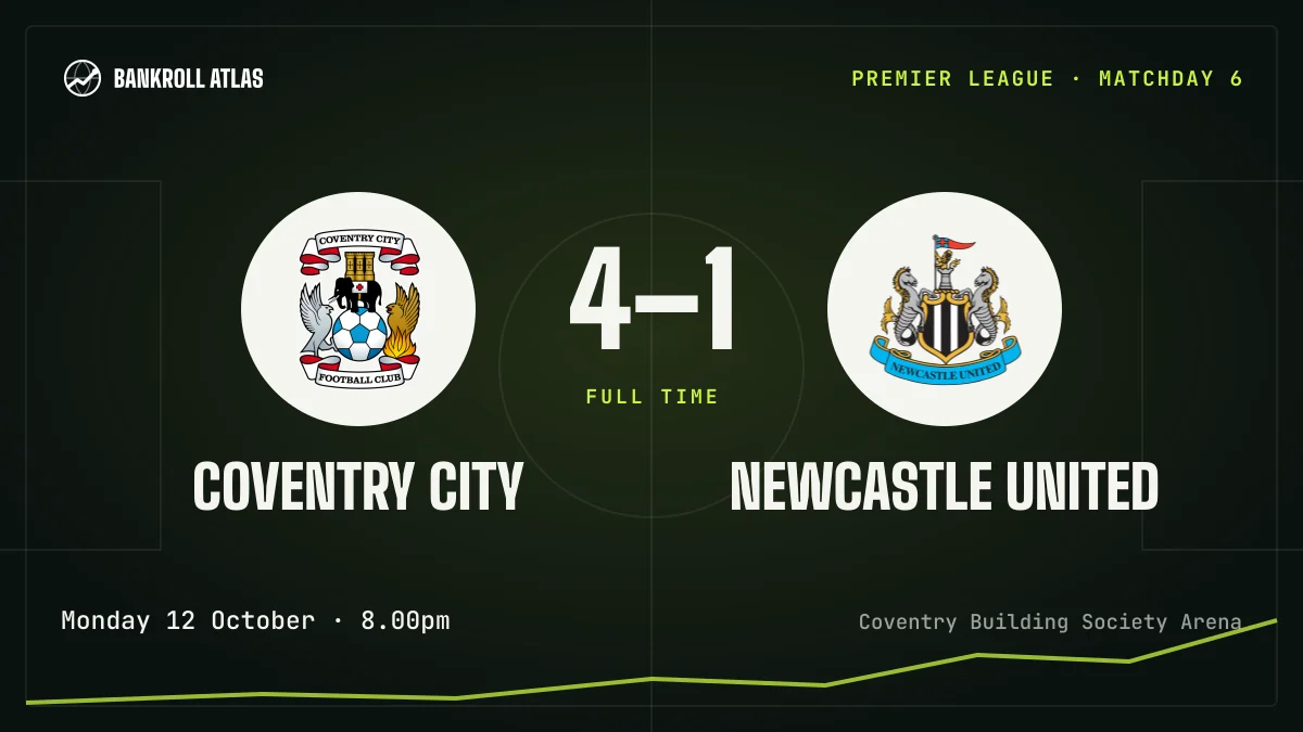 Coventry City – Newcastle United · Premier League · 4-1