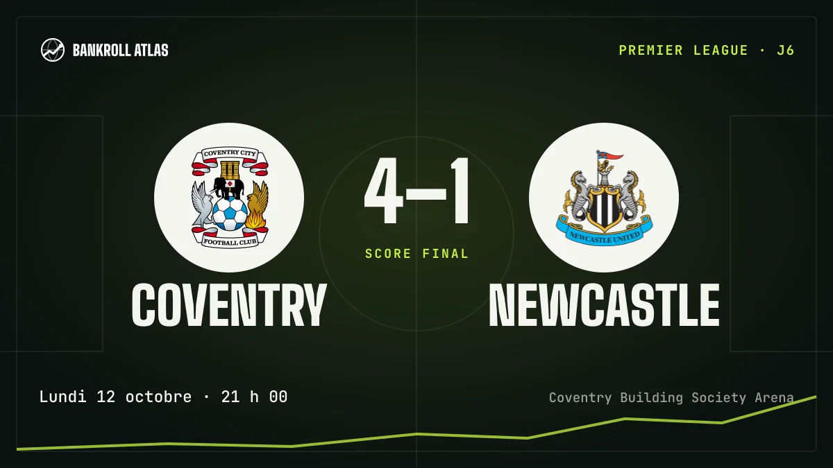 Coventry – Newcastle · Premier League · 4-1