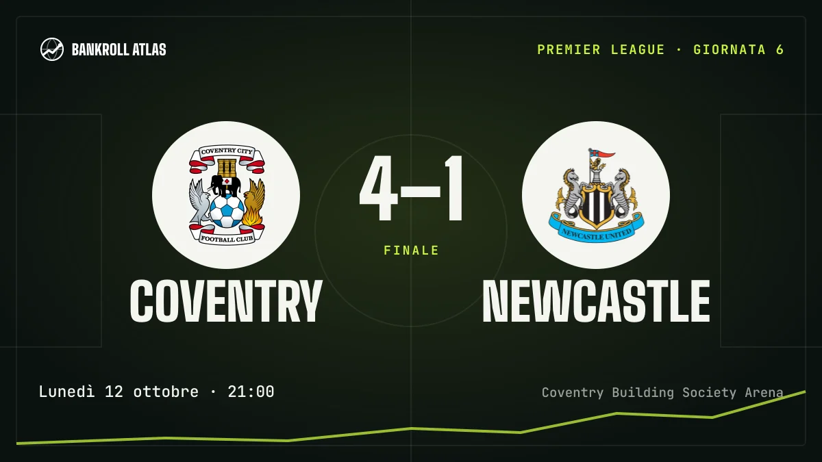Coventry – Newcastle · Premier League · 4-1