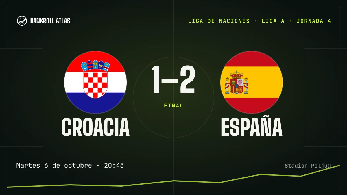 Croacia – España · Liga de Naciones · 1-2