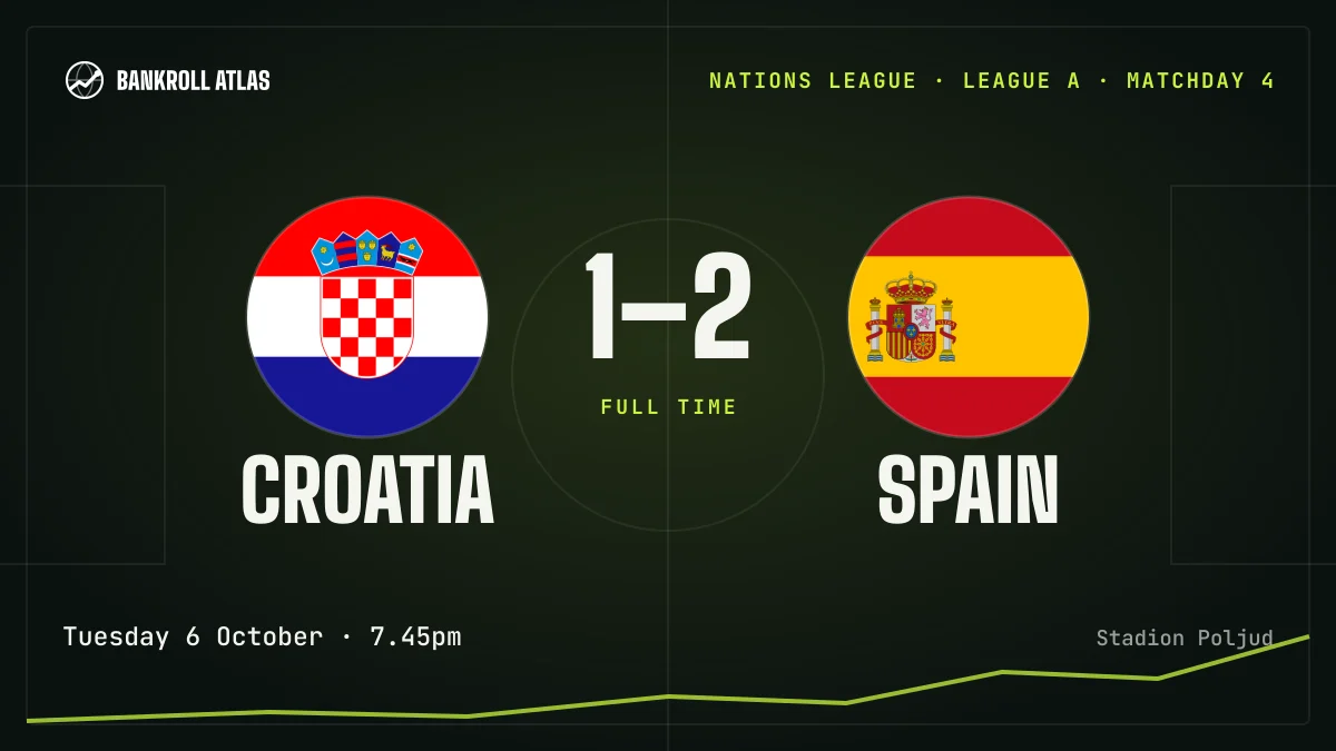 Croatia – Spain · Nations League · 1-2