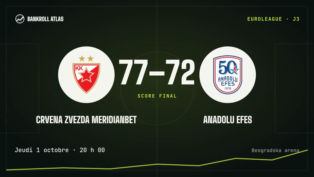 Crvena Zvezda Meridianbet – Anadolu Efes · EuroLeague · 77-72