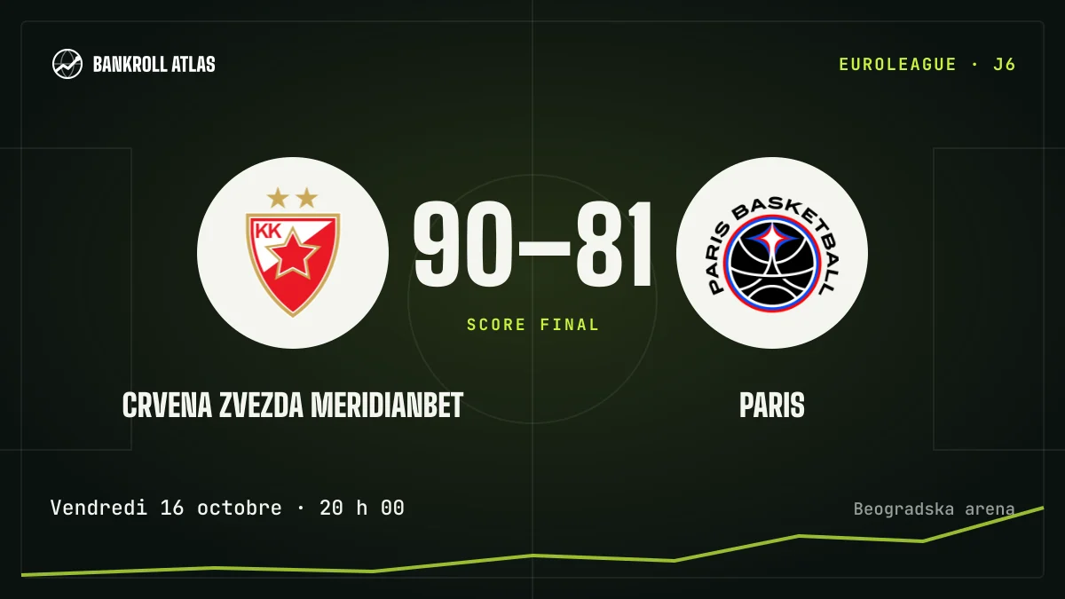 Crvena Zvezda Meridianbet – Paris · EuroLeague · 90-81