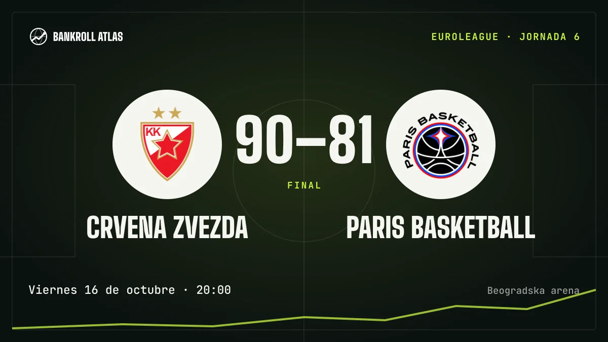 Crvena Zvezda – Paris Basketball · EuroLeague · 90-81