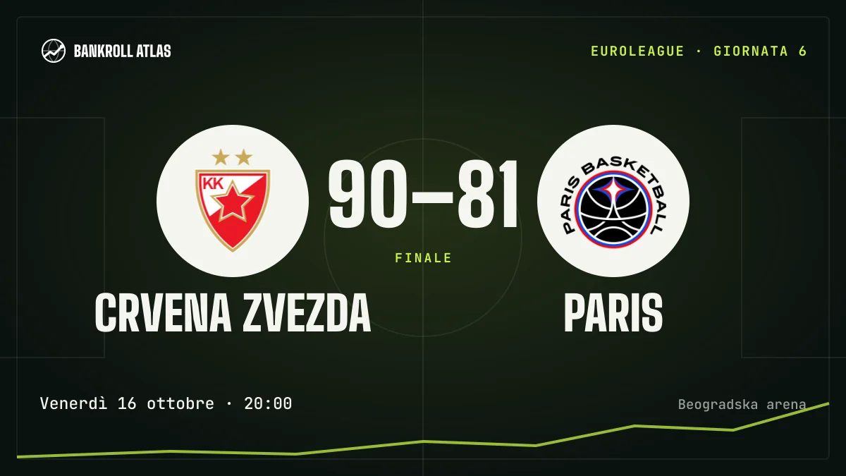 Crvena Zvezda – Paris · EuroLeague · 90-81