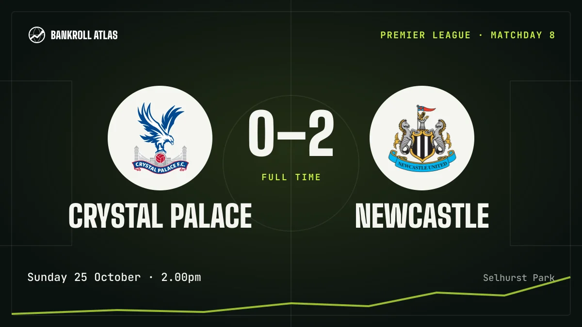 Crystal Palace – Newcastle · Premier League · 0-2